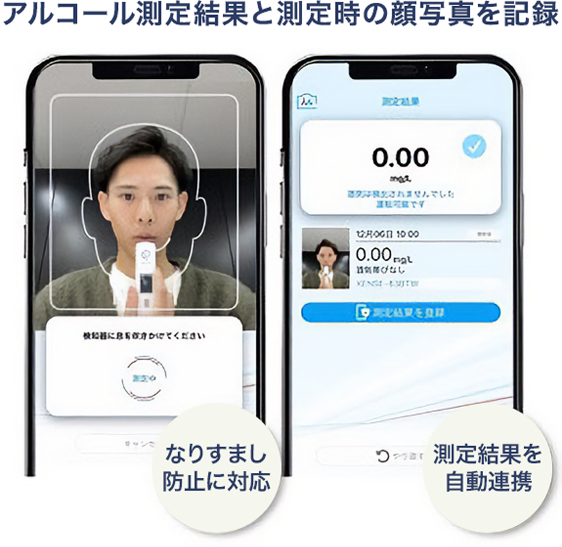デバイス