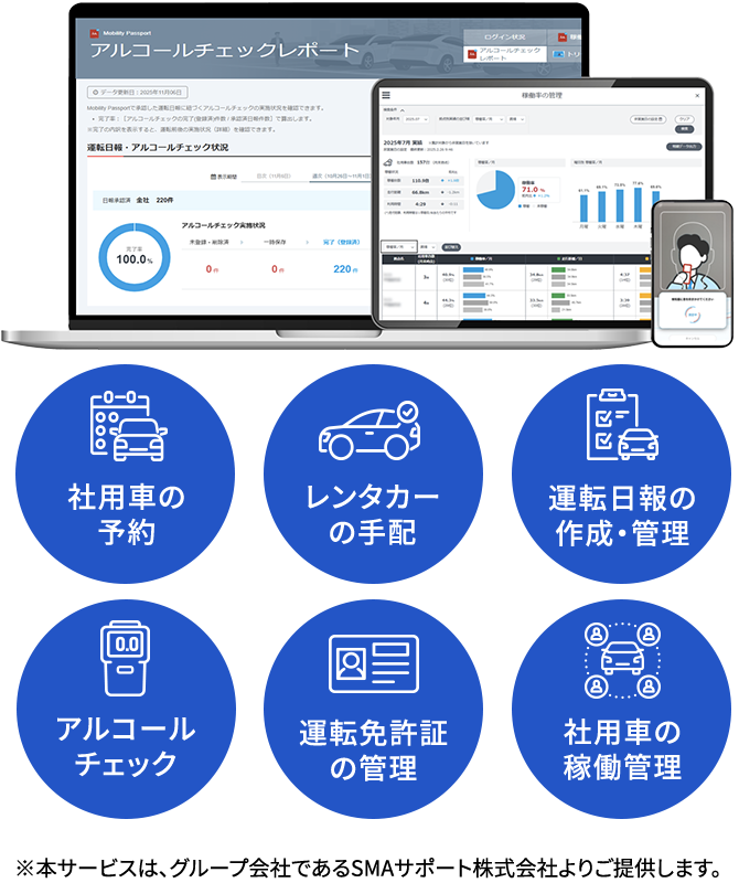 製品