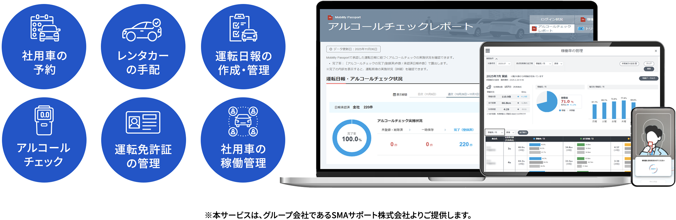 製品